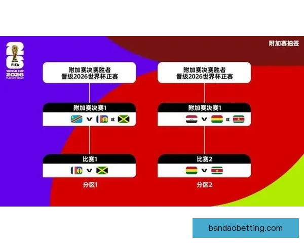 美加墨世界杯竞猜全面分析预测 聚焦赛况走势与热门球队表现