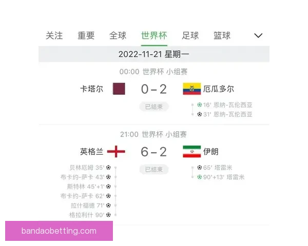 世界杯竞猜大奖平台助你赢取丰厚奖励，畅享精彩赛事预测乐趣