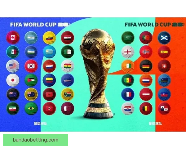 2026世界杯赛程预测与各大热门球队夺冠前景解析 2026世界杯赛程预测与各大热门球队夺冠前景解析